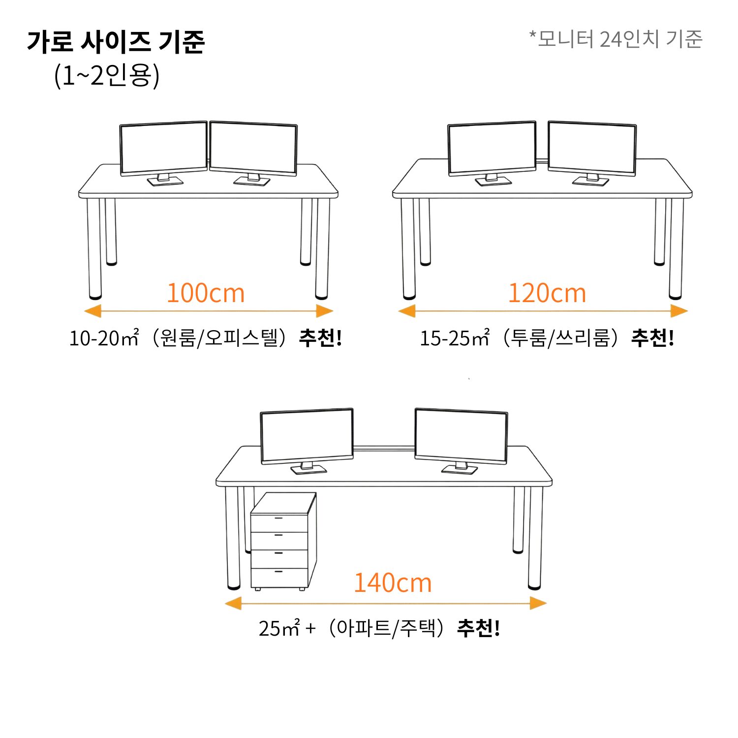 Unihome E0급 업그레이드형 컴퓨터 책상 튼튼한 다용도 테이블, 원목색할인 상세 이미지 2