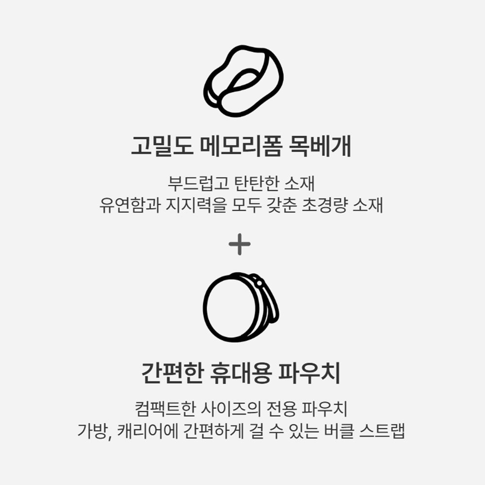 페피파이 여행용 휴대용 메모리폼 목베개할인 상세 이미지 2