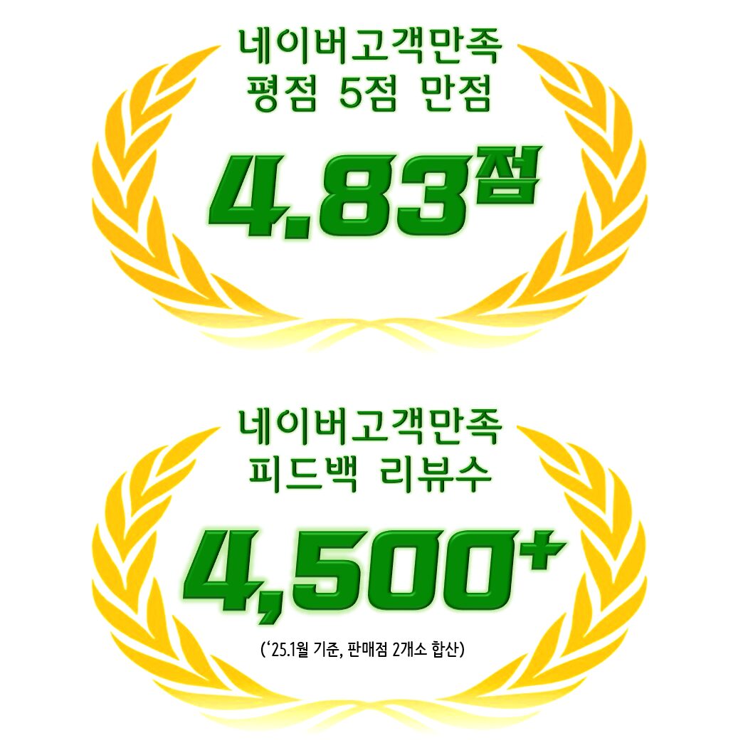 상구네만물상 거울녹 싹해결 초간단 거울시트지 안전한 100% 국산품 5m, 고급(신상) 상세 이미지 1